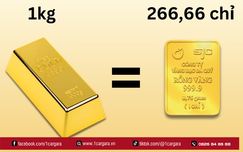 Theo quy chuẩn, 1 lượng vàng bằng 10 chỉ, 37,5 gram