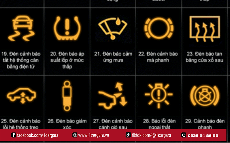 Hiểu ký hiệu taplo giúp phát hiện sớm các lỗi trên xe