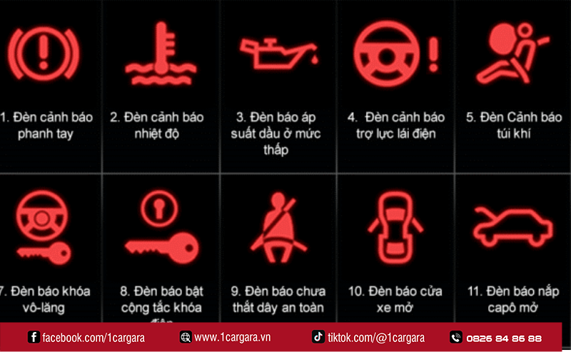 Đèn đỏ trên taplo báo lỗi nghiêm trọng cần kiểm tra ngay
